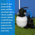 1.5" x 20" Pool Hose Replacement, Pack of 2 - Compatible with Above Ground Pools Filter Pump Hoses, Sand Filters, Saltwater Systems (1,500-2,500 GPH), Blue