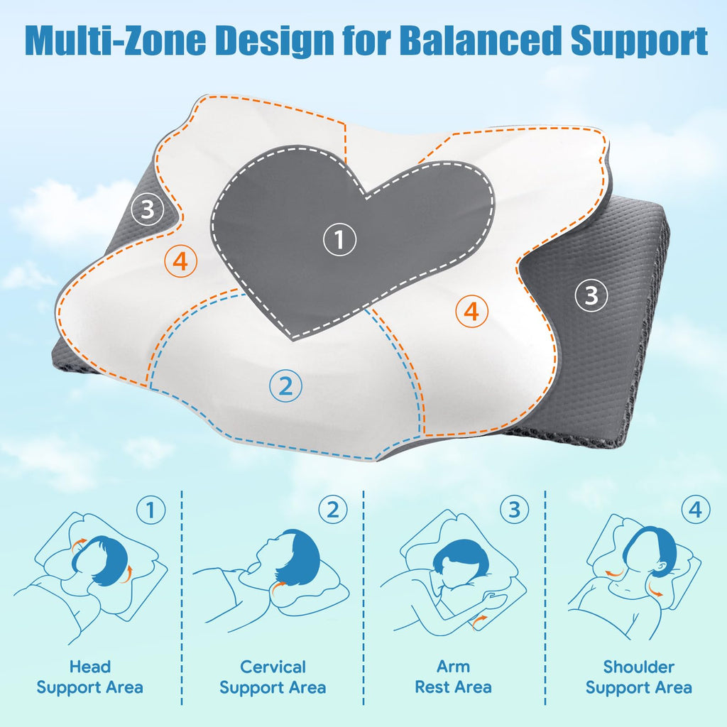 TranquilMoments Cervical Neck Pillow for Sleeping, Memory Foam Pillow for Neck Support, Ergonomic Pillow for Pain Relief, Contour Bed Pillow for Side Back Stomach Sleepers, Grey, Queen Size