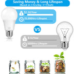 MAXvolador A19 LED Light Bulbs, 100 Watt Equivalent LED Bulbs, Daylight White 5000K, 1500LM, E26 Base, Non-Dimmable, 13W Bright LED Bulbs, 4-Pack