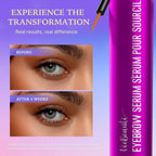 VieBeauti Lash Serum for Eyelash Growth: Eyelash Growth Serum with Advanced Formula to Boost Longer Fuller and Thicker Looking Lashes - Vegan & Cruelty-Free for Sensitive Eyes 3mL