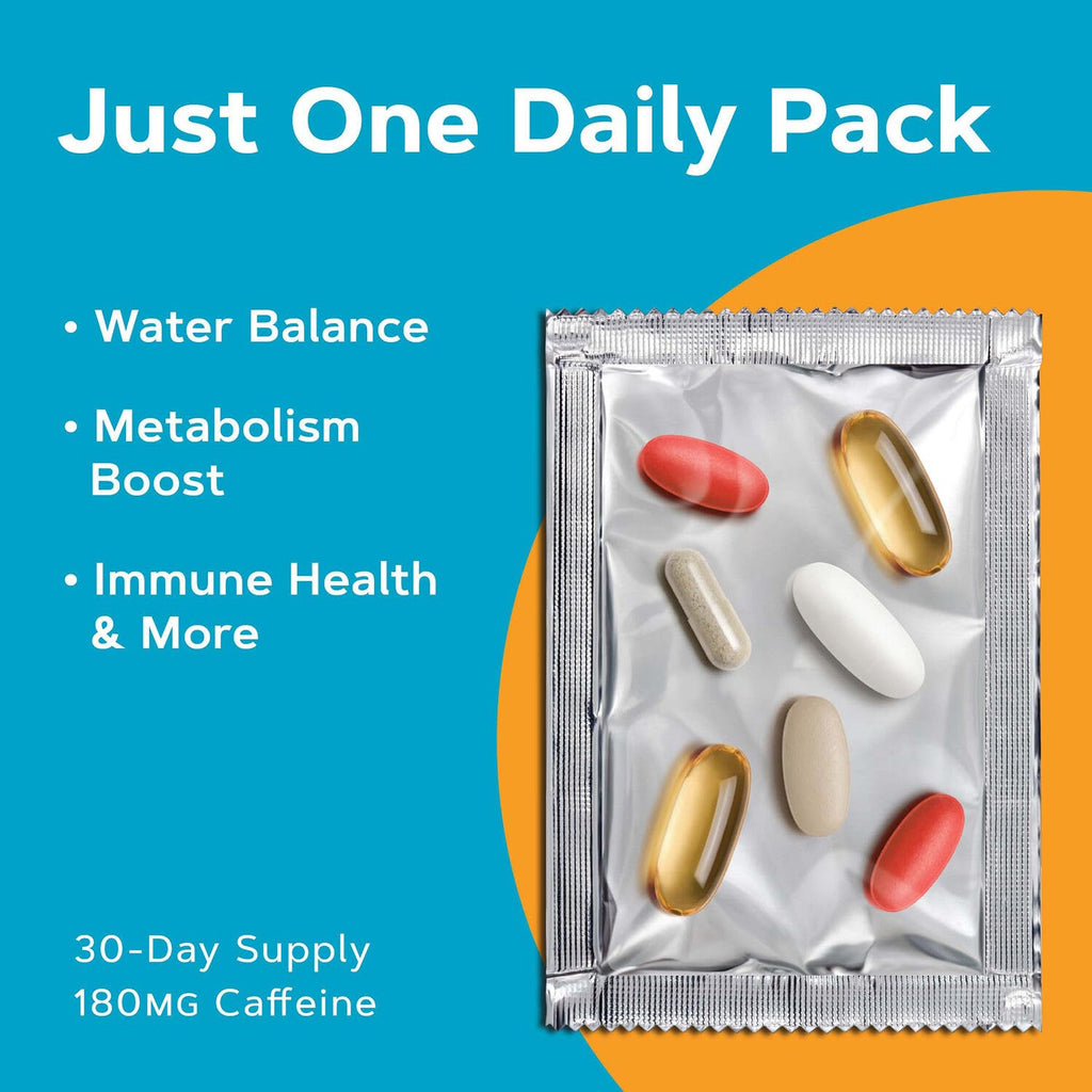 GNC Total Lean Burn and Define VitaPak Program for Men & Women, 5-in-1 Pack for Energy, Weight Management, Calorie Burn, Immune Health, Water Balance, 30 Servings