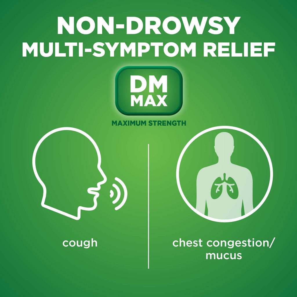 Amazon Basic Care Tussin Severe CF Max Syrup, Multi-Symptom Cough, Cold & Flu Liquid Medicine, Non-Drowsy, Relieves Cough, Sore Throat, Body Aches, Fever, Nasal and Chest Congestion,8 FlOz (Pack of 2)