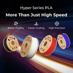 Creality Hyper PLA Filament 1.75mm 2KG, High-Speed Printing 30–600mm/s, Smooth Extrusion and Stable Printing, Low Stringing, 3D Printer Filament,+/- 0.03mm Accuracy (Black+Black)