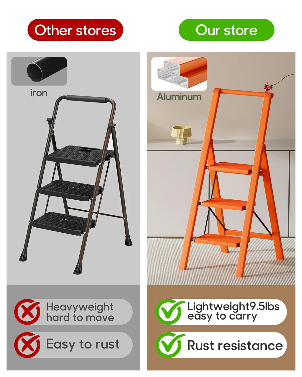 HillhutApex 3 Step Foldable Aluminum Step Ladder with Handgrip, Anti-Slip Pedal, 330 lbs Capacity, Lightweight & Portable for Home, Kitchen, Office, Garage (Orange)