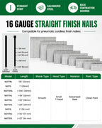 meite 16 Gauge Finish Nails 1-3/4 Inch Galvanized Straight T-Nail 30,000PCS