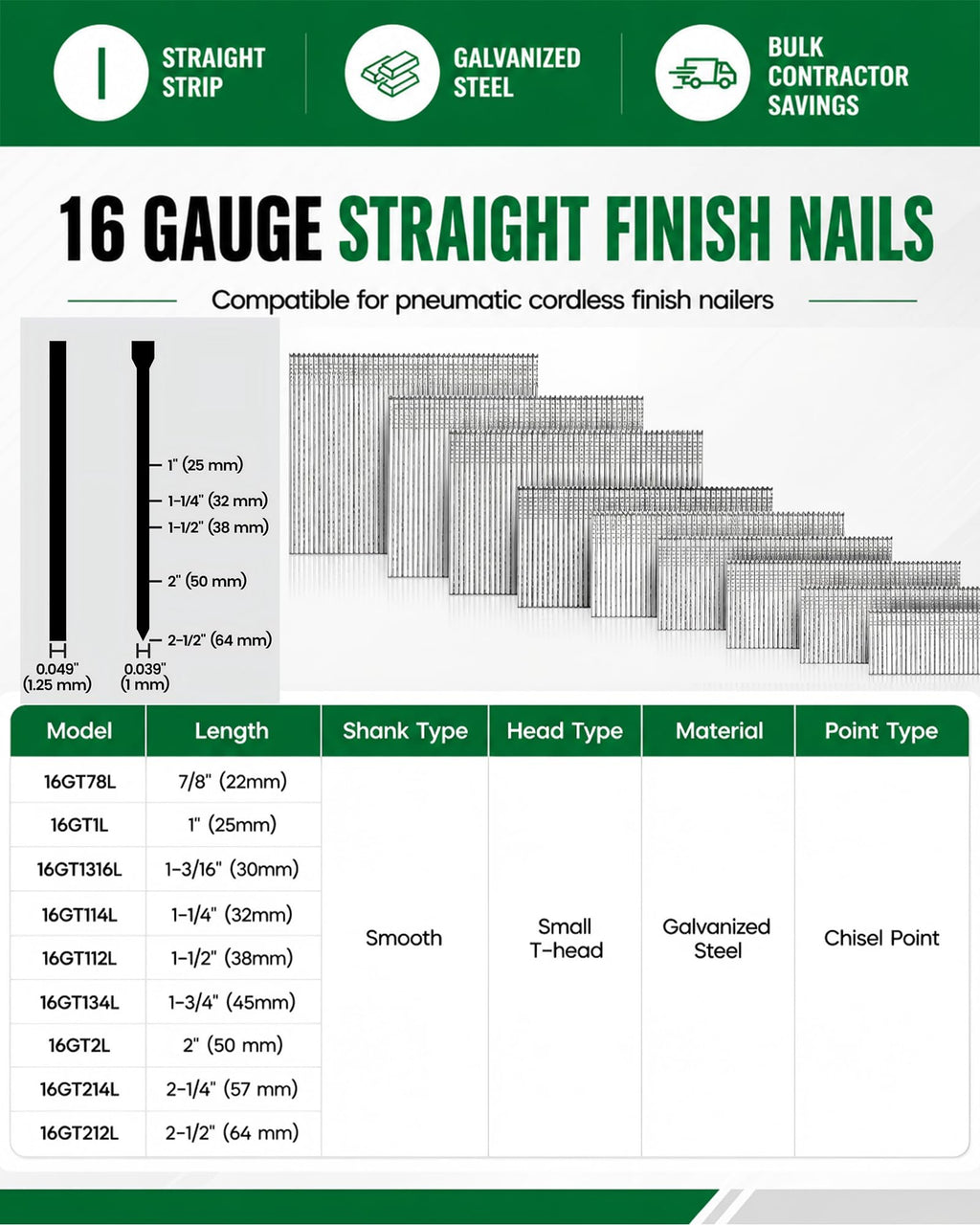 meite 16 Gauge Finish Nails 2 Inch Galvanized Straight T-Nails 25,000PCS