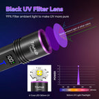 TrixHub 365nm Black Light Flashlight, UV Flashlight Rechargeable with LCD Display, Powerful Ultraviolet Lights for Pet Urine Detection, Resin Curing, Rockhounding, Scorpion, Uranium Glass, A/CLeak