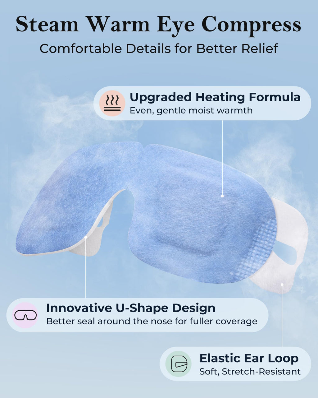 16 Pack Steam Eye Mask for Dry Eyes: Self-Heating Warm Compress for Stye Relief & Digital Eye Strain, FSA&HSA Eligible, Disposable, No Microwave, Travel & Spa Essential, Self-Care Gift, Unscented