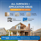 BONDURE Spray Foam Insulation, 40 Sq.Ft. (2x27.1 oz.) Closed Cell Spray Foam for Attic & Walls, Reduces Energy Bills, Accessories Not Included