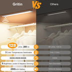 Gritin 14.7inch Under Cabinet Lighting Rechargeable 2 Pack- 3 Color Temps&5 Level Brightness, Super Bright, 4 Modes, Motion Sensor, Long Lasting - Easy Installation Magnetic Under Closet Lights-Silver