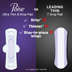 Poise Overnight Ultra Thin Incontinence & Postpartum Pads with Wings for Bladder Leaks, 8 Drop Extra Absorbent, Long Length, 20 Count