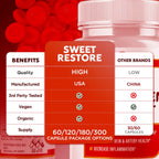 (3 Pack) Sweet Restore Glycogen Support Capsules, Official Sweet Restore Glycogen Support Pills with All Natural Ingredients, Overall Health and Wellness with Max Strength Multivitamin (180 Capsules)