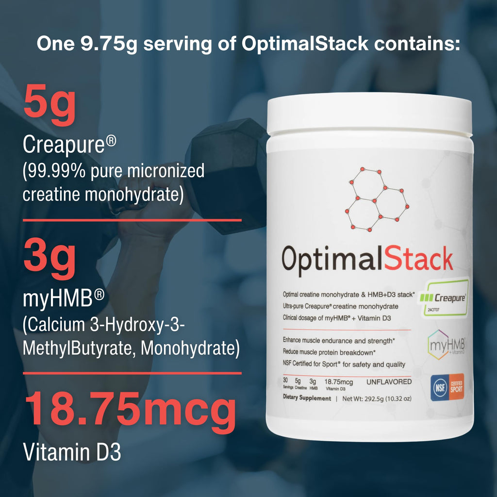 OptimalStack Creatine Monohydrate, HMB, & Vitamin D3 Stack | with Creapure Creatine, Clinical Dosage of myHMB, and Vitamin D3 | NSF for Sport Certified | Unflavored, 30 Servings
