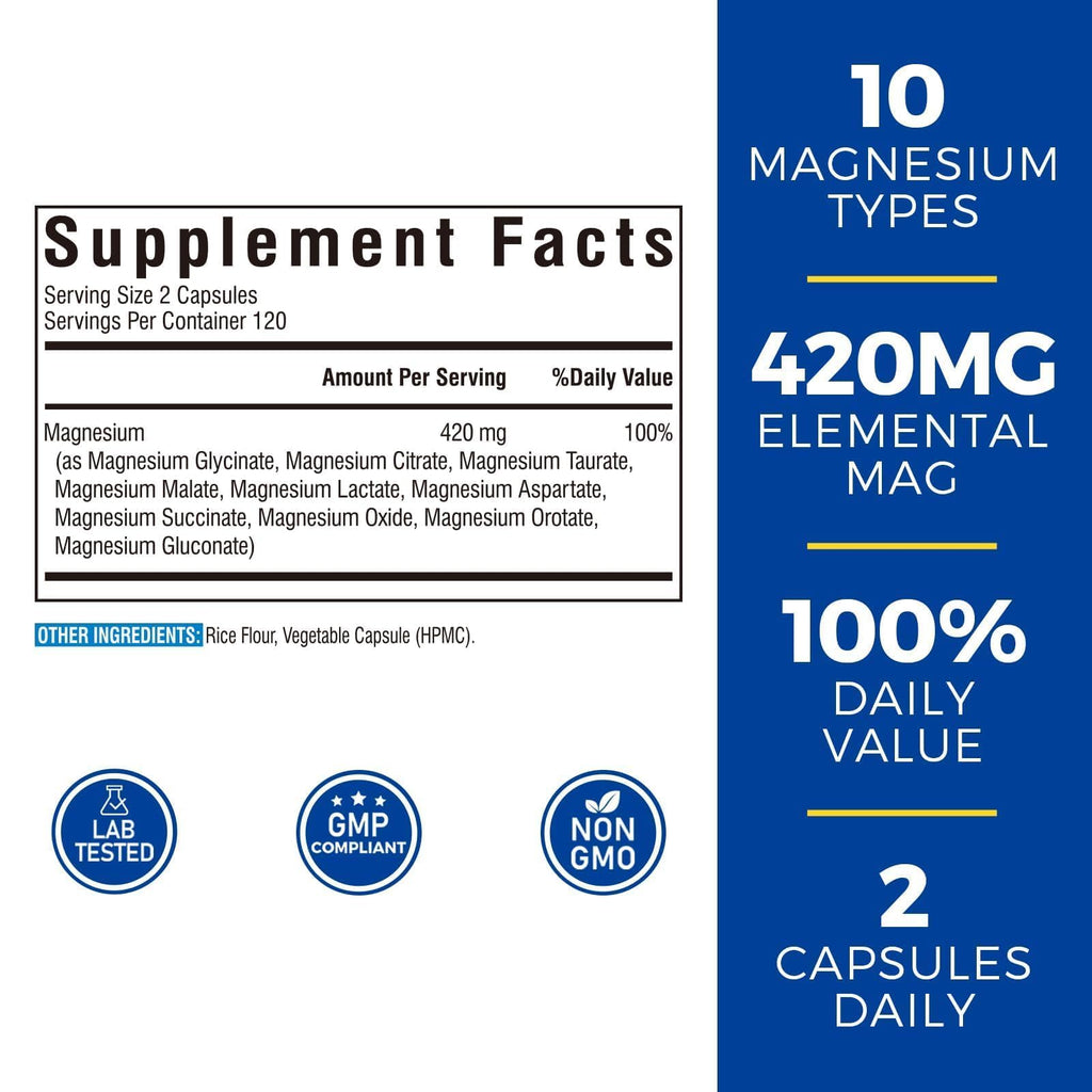 Vitalibre 10 in 1 Magnesium Complex, 420mg Elemental Magnesium | Ultra Strength, Max Absorption | Chelated Magnesium Supplement for Nerves, Bone & Heart Health | Non-GMO, 240 Vegan Capsules