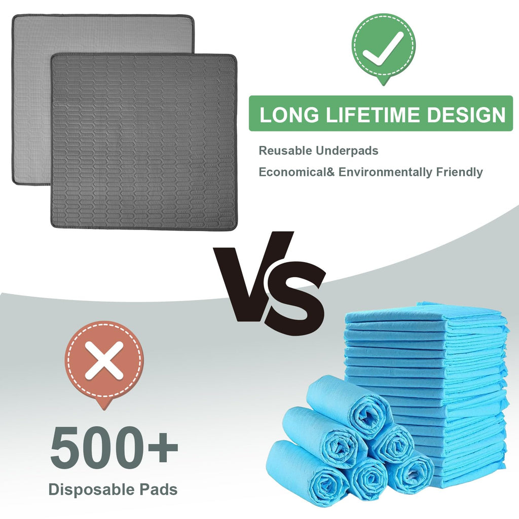 Washable Underpads (34x36 Inch) - Waterproof Reusable Bed Underpads, Heavy Absorbency Incontinence Bed Pads for Adults, Kids, Elderly, and Pets, Leakproof & Non-Slip Mattress Pad for Bedwetting