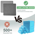 Washable Underpads (34x36 Inch) - Waterproof Reusable Bed Underpads, Heavy Absorbency Incontinence Bed Pads for Adults, Kids, Elderly, and Pets, Leakproof & Non-Slip Mattress Pad for Bedwetting