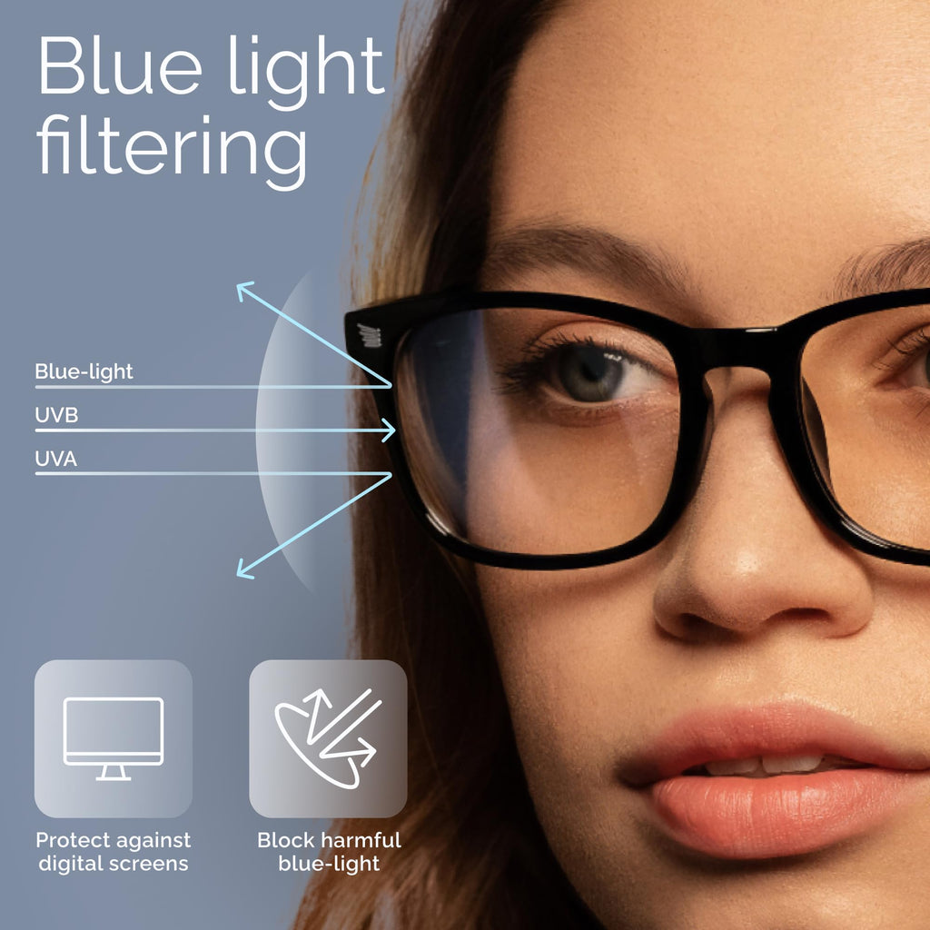 livho High Tech Blue Light Glasses - Advanced up to 99% Blue Light Blocking Computer Glasses - Screen Fatigue & UV Protection
