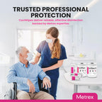 Metrex CaviWipes Disinfecting Towelettes – Durable Non-Woven Disinfecting Wipes for Hard, Non-Porous Surfaces in Healthcare & Laboratory, Pre-Saturated with CaviCide – 45 Wipes/Flat Pack (20 Packs)