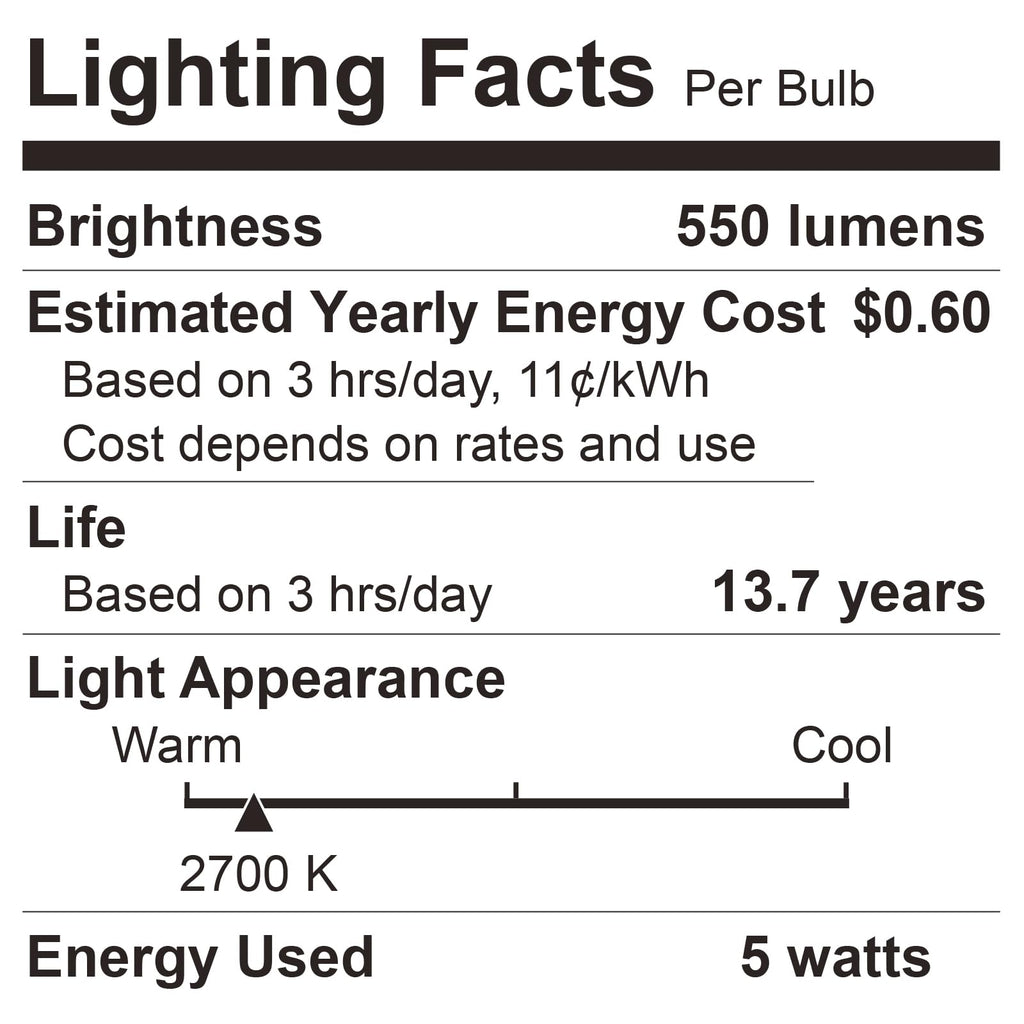 BUBO A19 LED Light Bulbs, 40 Watt Equivalent LED Bulbs, Soft White 2700K, 550 Lumens, E26 Standard Base, Non-Dimmable, 5W Soft White LED Bulbs for Bedroom Living Room Home Office, 24 Pack