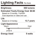 BUBO A19 LED Light Bulbs, 40 Watt Equivalent LED Bulbs, Soft White 2700K, 550 Lumens, E26 Standard Base, Non-Dimmable, 5W Soft White LED Bulbs for Bedroom Living Room Home Office, 24 Pack