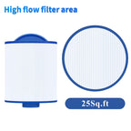 Cryspool® 05014 Filter Compatible with 5CH-25, PMAX25P4, PTL20W-SV-P4, 108868, SD-00798, 25 Sq. Ft Spa Filter Cartridge, 2 Pack