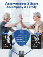 Blood Pressure Monitors for Home Use Upper Arm, Accurate Cuff 8.7”-15.7” Monitor with Large Backlight Display 2 Users 240 Sets Memory & HR Detection, Digital BP Machine with Carrying Case