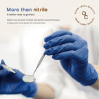 SUP Nitrile Exam Gloves, Powder-Free Latex-Free Food Safe Disposable Glove for Medical Lab Cooking Cleaning, Med Blue 1000 Ct (X-Large)