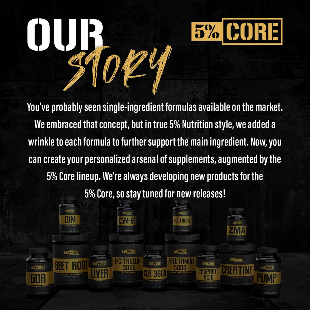5% Nutrition Core ZMA (with Boron) | Promotes Recovery by Restoring Levels of Zinc, Magnesium & Vitamin B-6 (90 Capsules)