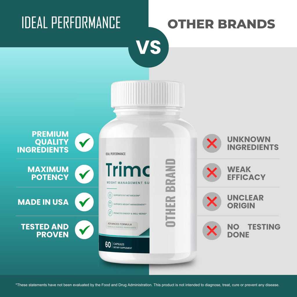 IDEAL PERFORMANCE Trimoryn Capsules. Trimoryn Pills Reviews (60 Capsules)