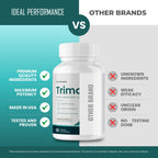 IDEAL PERFORMANCE Trimoryn Capsules. Trimoryn Pills Reviews (60 Capsules)