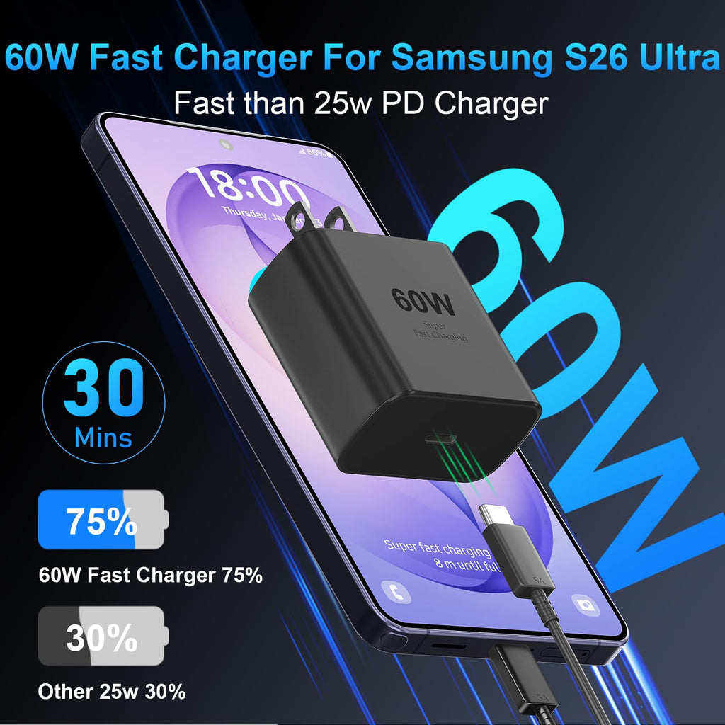 60W Super Fast Charger USB C, Type C Android Phone Charger Fast Charging