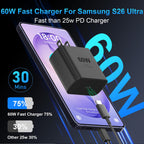 60W Super Fast Charger USB C, Type C Android Phone Charger Fast Charging