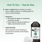 Dakin's Wound Cleanser Diluted 0.125% Wound Cleanser, 16oz