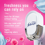 Febreze Plug-In Air Freshener, Odor-Fighting Scented Oil Refill, Air Fresheners for Home, Bathroom and Kitchen, Long Lasting, Downy April Fresh Scent, Cranberry, 0.87oz Refills, 3 Count