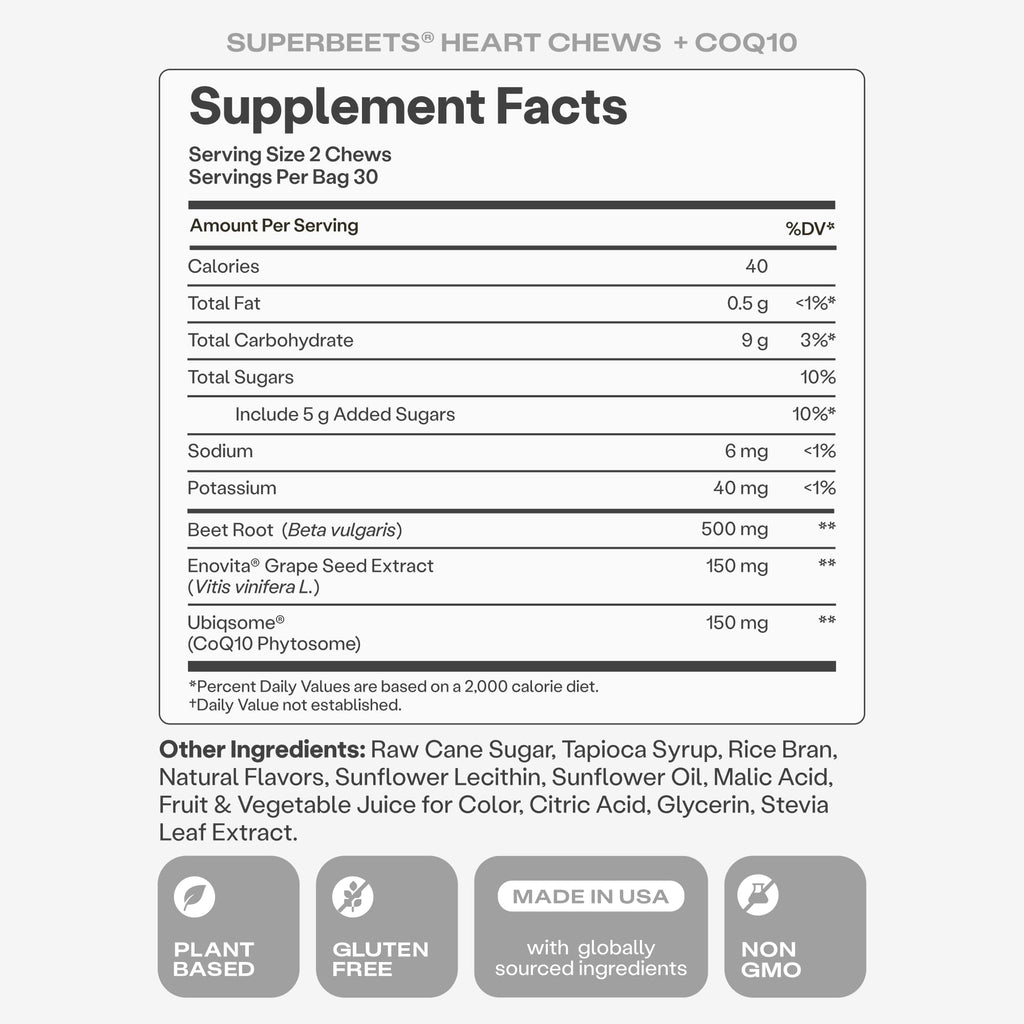 Humann SuperBeets Heart Chews + CoQ10-100mg of CoQ10 Plus Beetroot & Grape Seed Extract, Blood Pressure, Cellular Energy & Heart Health Support, 60 Count