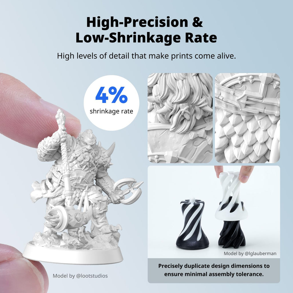 ANYCUBIC Water Washable ABS-Like Resin 3.0, 3D Printer Resin, High Toughness and High Precision, Easy to Post-Process, Low Odor, Wide Compatibility for All LCD 3D Printers (HD Grey, 1kg)