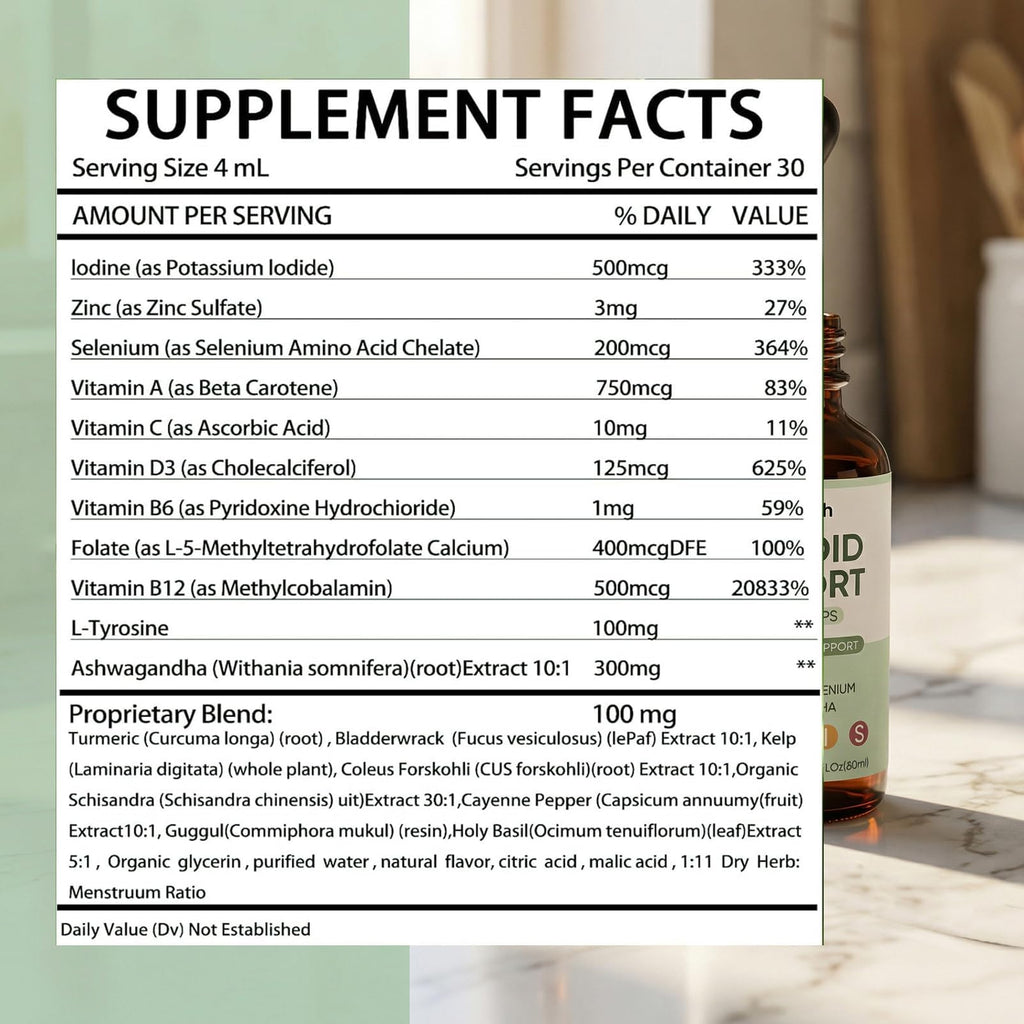 SCEZROB InnerFresh Thyroid Support Drops, Inner Fresh Thyroid Support Liquid Drops for Women, Hormone Balance & Healthy Metabolism Support, with Selenium, Zinc, Iodine, L-Tyrosine & Ashwagandha (1)