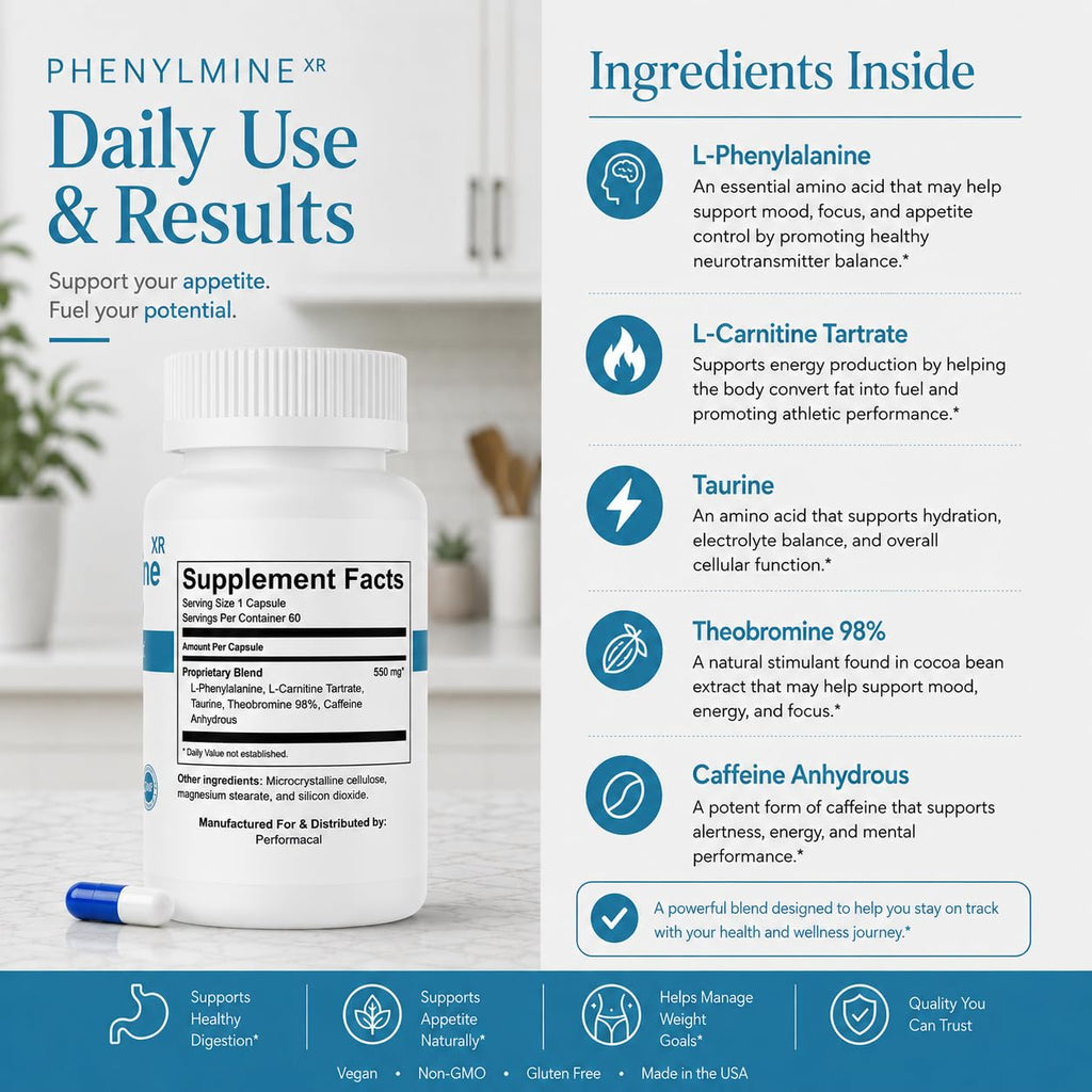 Performacal Phenylmine XR Weight Management - Energy, Appetite & Metabolic Support Formula for Men & Women - 60 Capsules (1)
