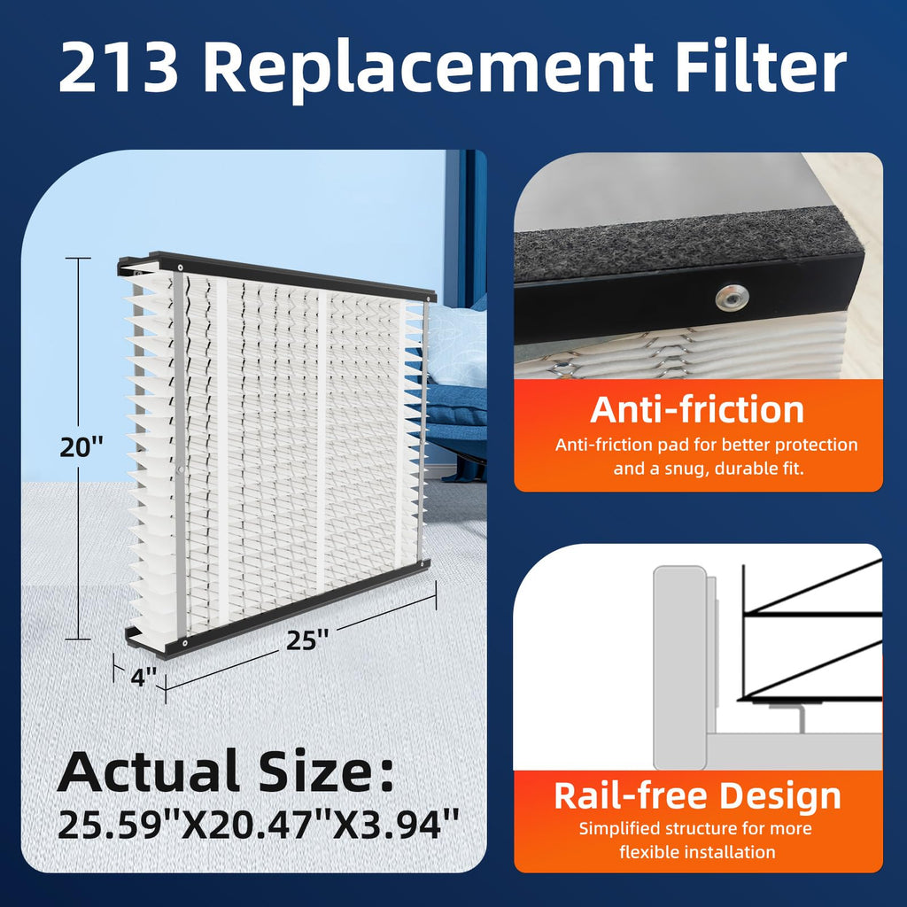 213 Replacement Air Filter, MERV 13,Actual Size: 20.47"x25.6"x3.94", Nominal Size: 20''x25''x4'', HVAC Furnace Filter, Compatible with AprilAire Models 1210, 1620, 2210, 2216, 3210, 4200, 1 Pack