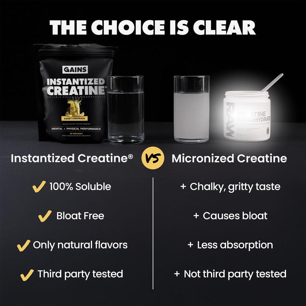 Gains in Bulk Instantized Creatine Monohydrate for Men & Women, Soluble Pre Workout Powder, Supports Muscle Building, Strength and Performance, Bodybuilding Supplements, Sweet Lemonade, 30 Servings