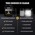 Gains in Bulk Instantized Creatine Monohydrate for Men & Women, Soluble Pre Workout Powder, Supports Muscle Building, Strength and Performance, Bodybuilding Supplements, Sweet Lemonade, 30 Servings