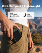 BLAVOR Solar Power Bank 10,000mAh Portable Wireless Charger for Cell Phones