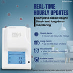 Safety Siren Pro4 Plug-in Radon Detector, Continuous Radon Gas Monitoring with Audible & Visual Alarms | Short & Long-Term Radon Detection for Home, Office, & Other Indoor Living Areas | Made in USA