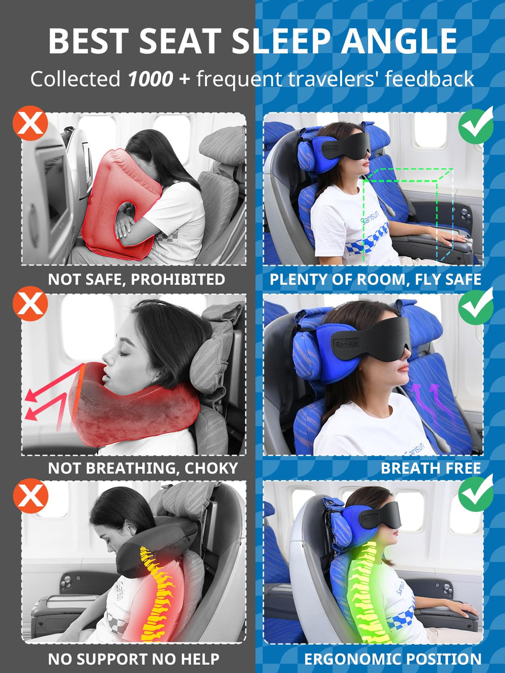 SARISUN Travel Pillows for Airplanes, Stable Head Support, Travel Essential
