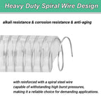 1"id-25ft PVC Reinforced Tubing Steel Wire Suction Flexible Hose Vinyl Tubing Heavy Duty PVC Vacuum Hose Drain Fuel Oil Gas Water for Marine Bilge Pump Pond Spa