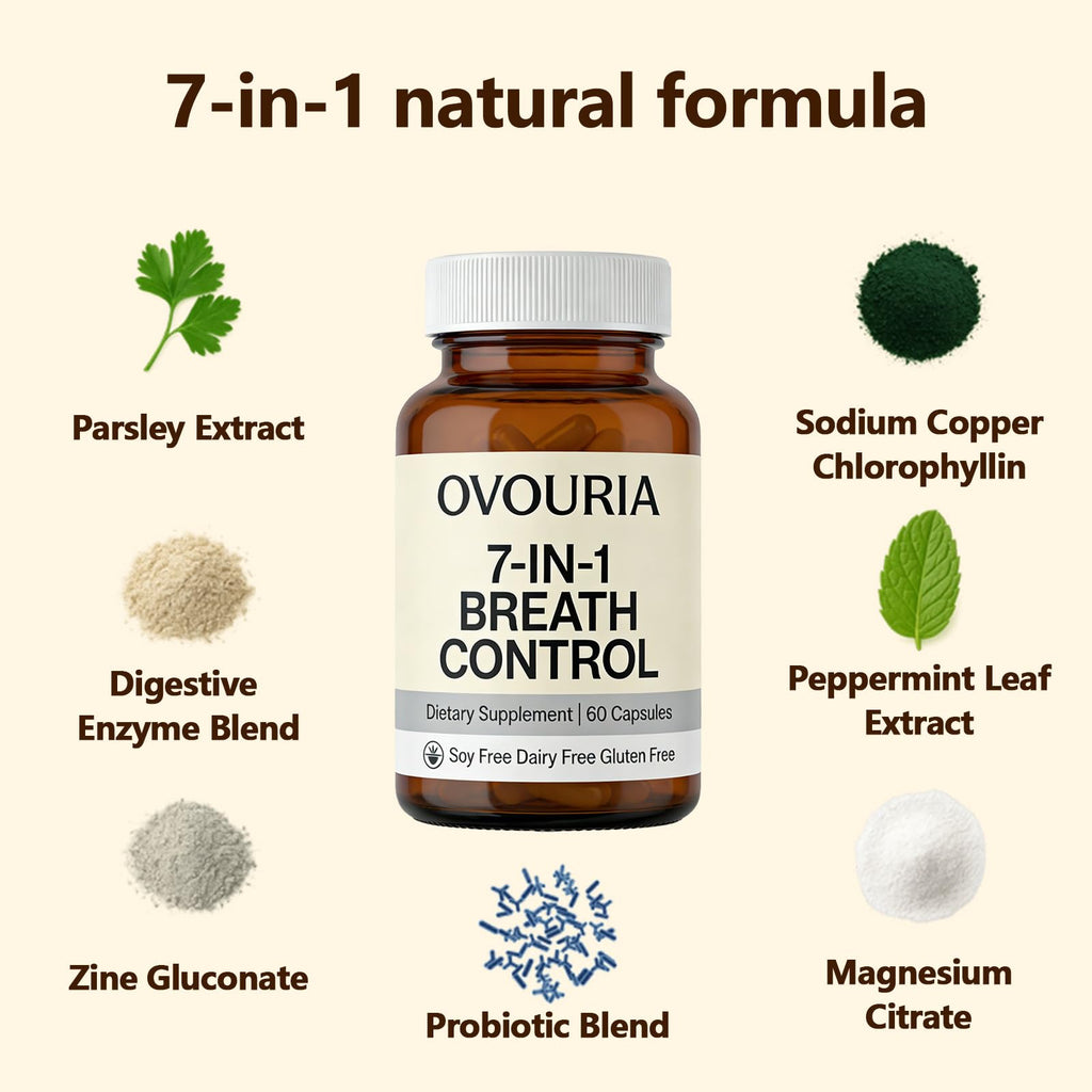 Zefdvc Ovouria Breath and Gut Balance - 7-in-1 Breath Control, Targets Bad Breath at The Gut Root, Natural Ingredients with Probiotics, Vegan Gluten-Free, 60 Capsules(1pc)