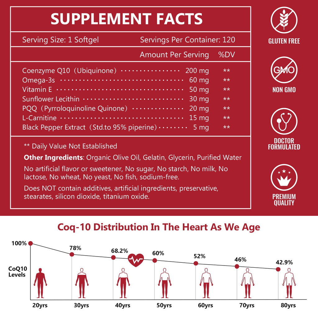 NATURE TARGET CoQ10-200mg with PQQ L-Carnitine & Omega-3s, High Absorption Coenzyme-Q10 with BioPerine, Supports Heart and Immune System, Cellular-Energy-Production, 120 Servings