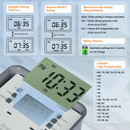 Suraielec Pool Timer, 7-Day 24-Hour Digital Pool Pump Timer, 40 AMP Heavy Duty, 120/240/277 VAC, Outdoor Metal Casing, Electric Switch Box for Swimming Pump, Hot Water Heater, Spa, Lights