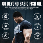 Animal Advanced Omega 3 Fatty Acids - 3500mg EPA DHA Fish Oil Omega 3 Supplement for Women & Men High Potency Blend with CLA GLA ALA for Brain Skin Eye Immune Joint Health 30 Pill Packs