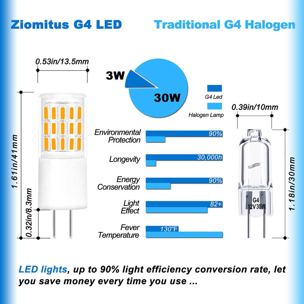 Ziomitus G4 3W LED Landscape Light Bulbs 12V-24V Warm White 2700K,G4 20 Watt 25W 30W T3 Halogen Replacement,Low Voltage T3 JC Bi-pin Bulb for RV Boat Yacht Courtyard Path,No Flicker,330 LM(10Pack)